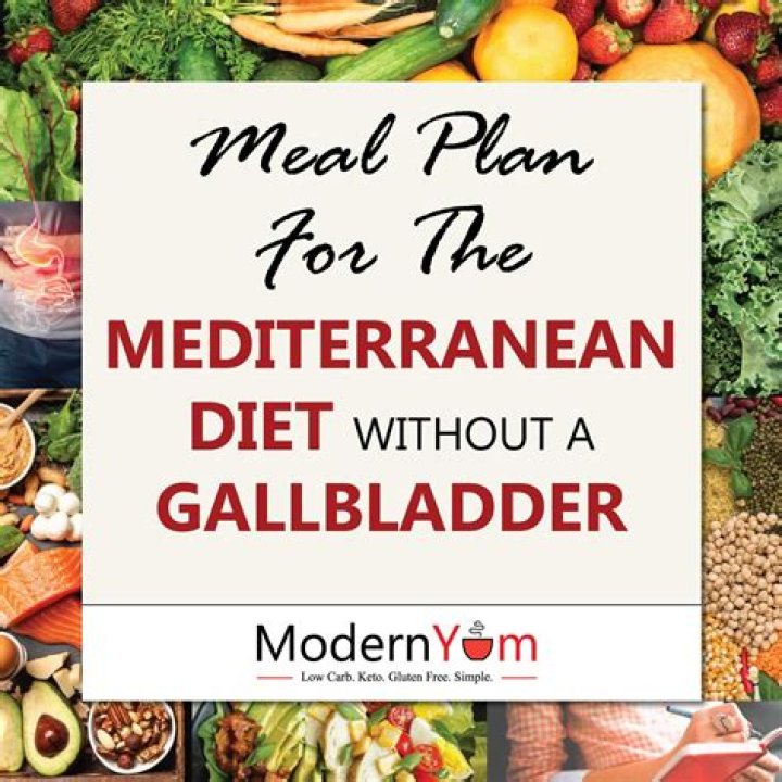 Annabeth Gish Diet Plan