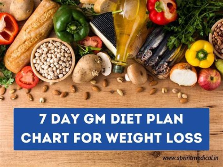 Aubrey Dollar Diet Plan