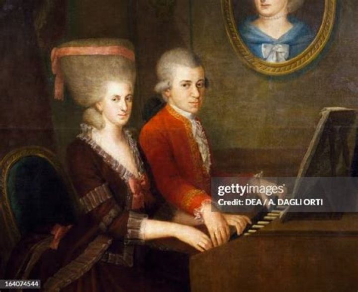 Constanze Mozart
