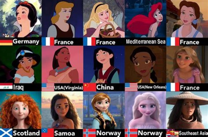Do all Disney princesses have animal sidekicks?
