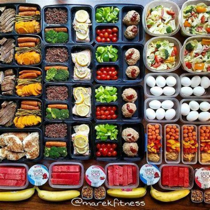 Gabriella Wilde Diet Plan
