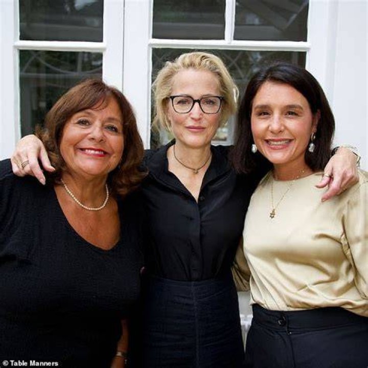 Gillian Anderson Diet Plan