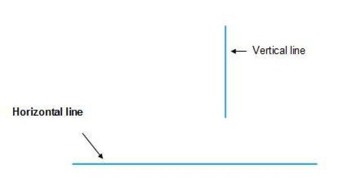 horizontal