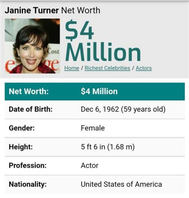 Janine Turner Net Worth