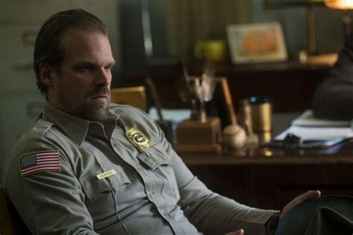 Jim Hopper in Stranger Things