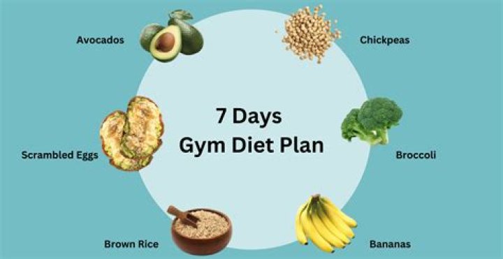 Jing Tian Diet Plan