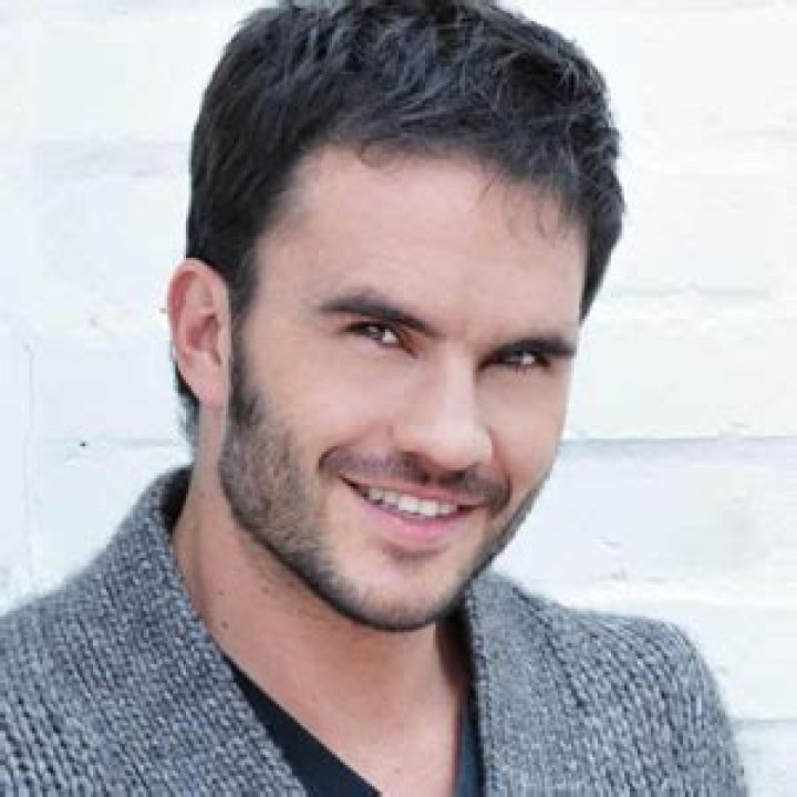 Juan Pablo Raba Net Worth