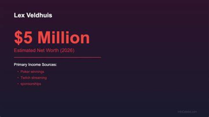 Lex Veldhuis Net Worth & Earnings (2024)