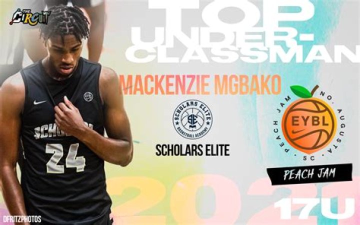 Mackenzie Mgbako height
