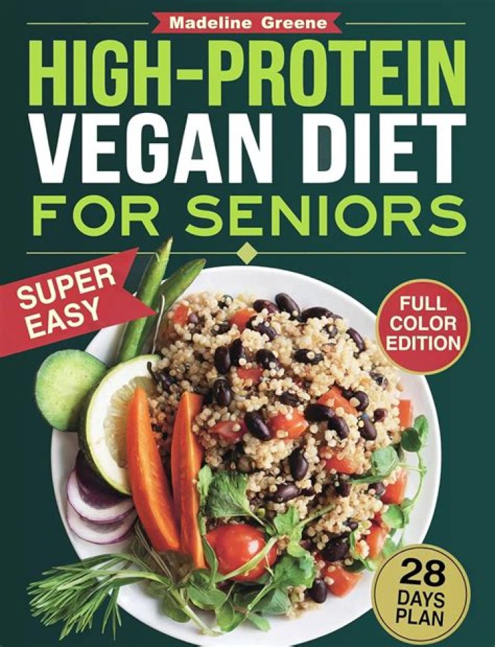 Madeline Brewer Diet Plan