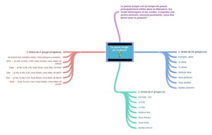 sddefault