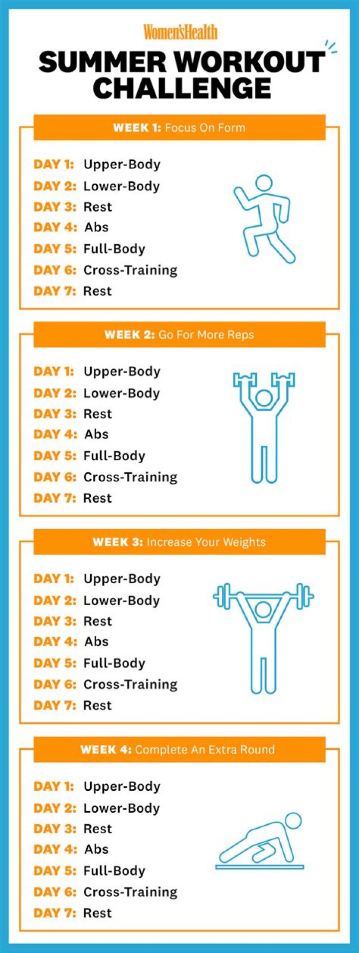 Summer Glau Workout Routine