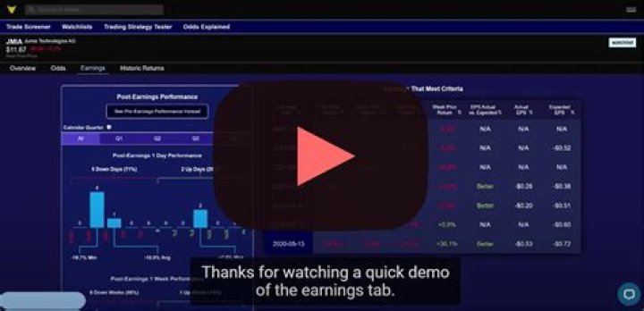 Super Net Worth & Earnings (2024)