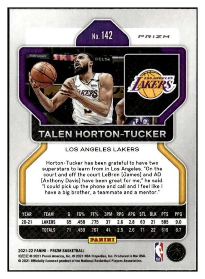 Talen Horton-Tucker