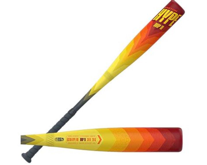 What could The Baseball Bat Bros buy with $128.47 thousand?