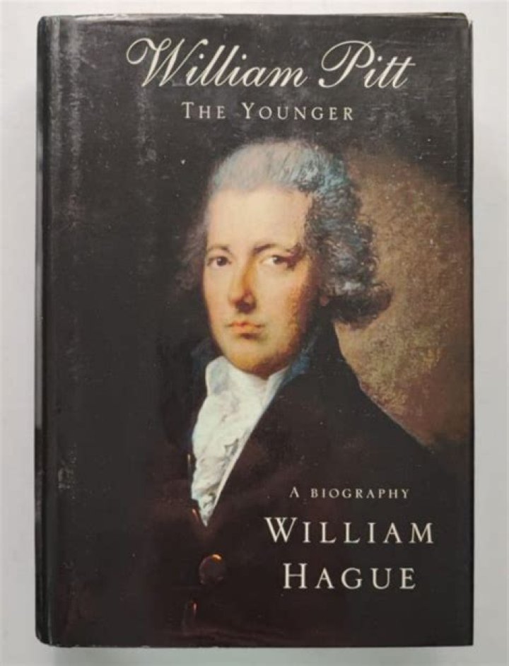 William Pitt th... Biography